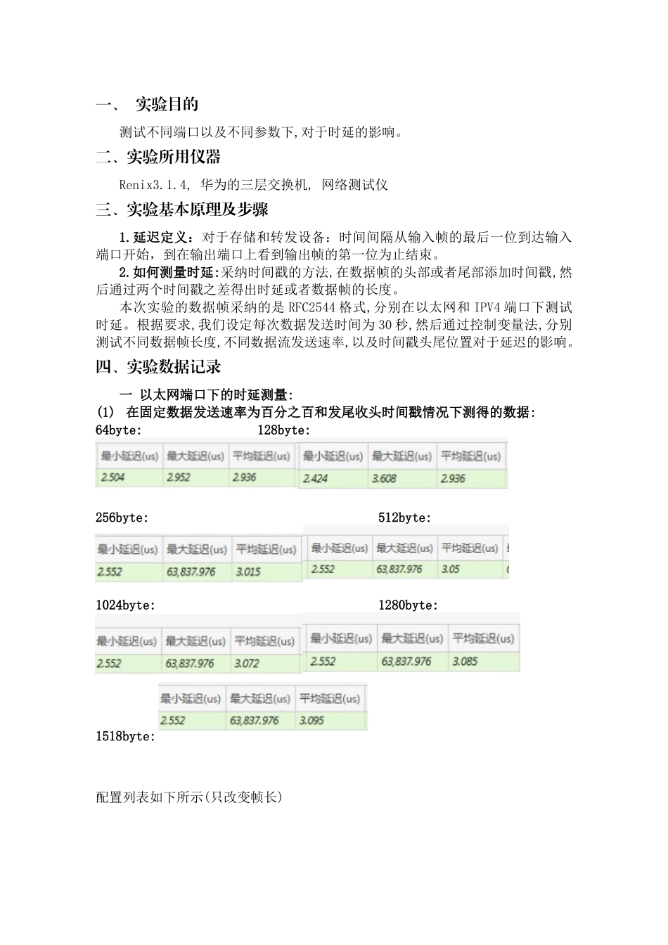 现代通信网络测量课程实验报告_第2页