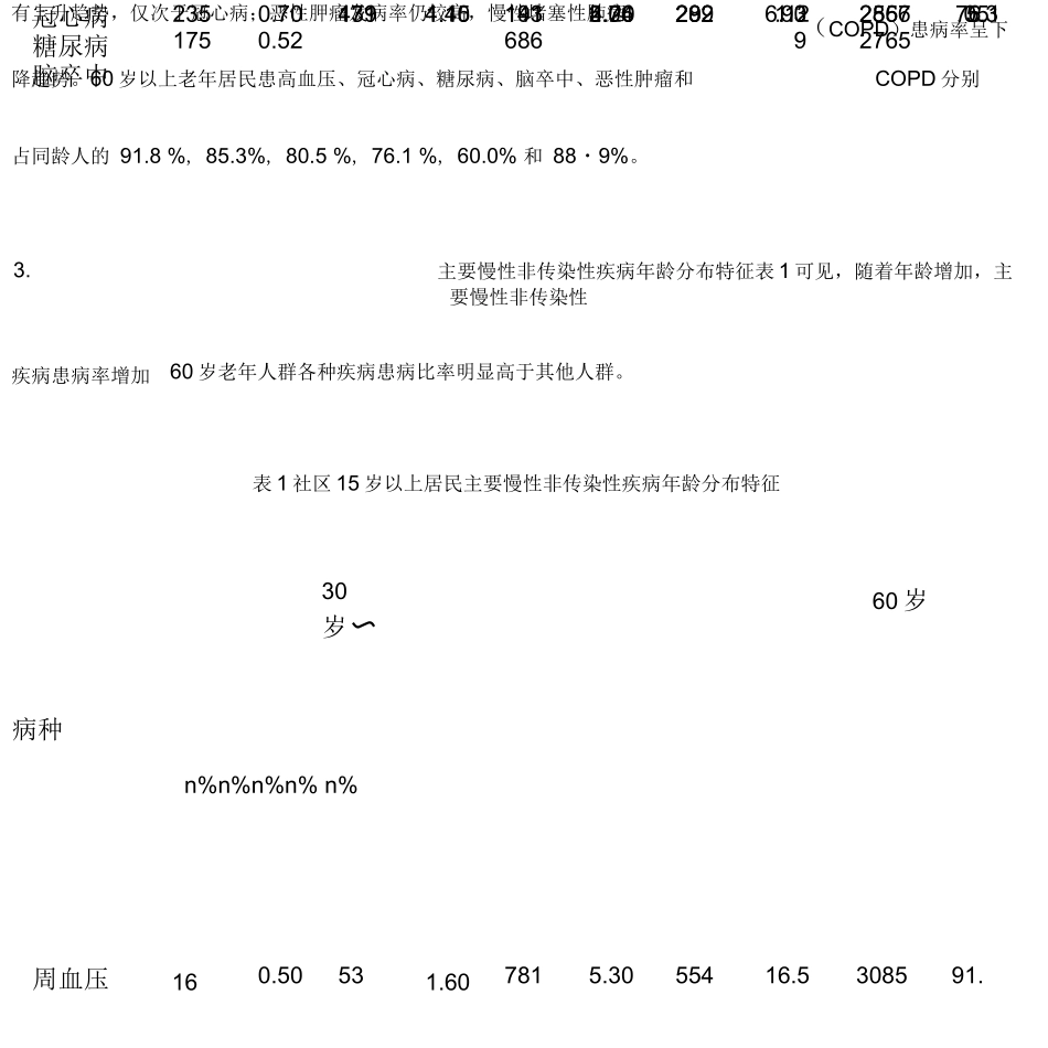 现况调查备课教案_第3页