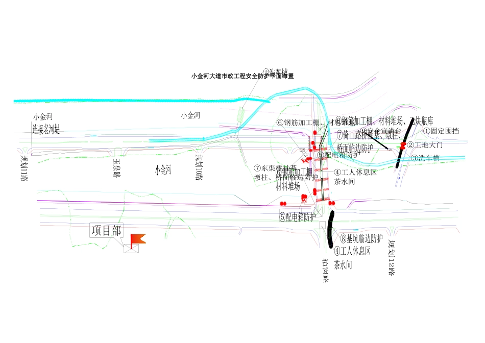 现场安全防护平面布置_第2页