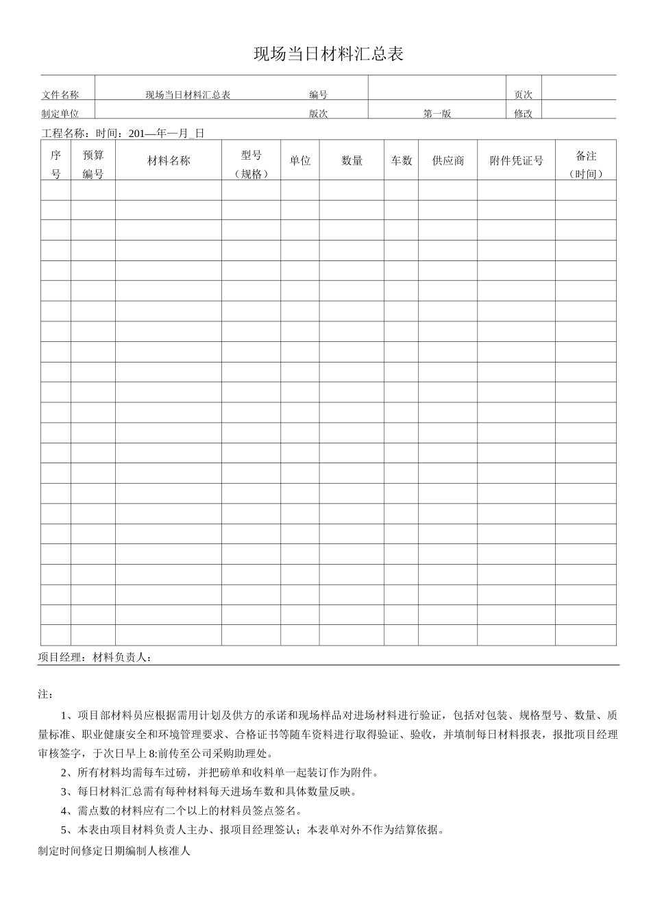 现场当日材料表模板_第1页