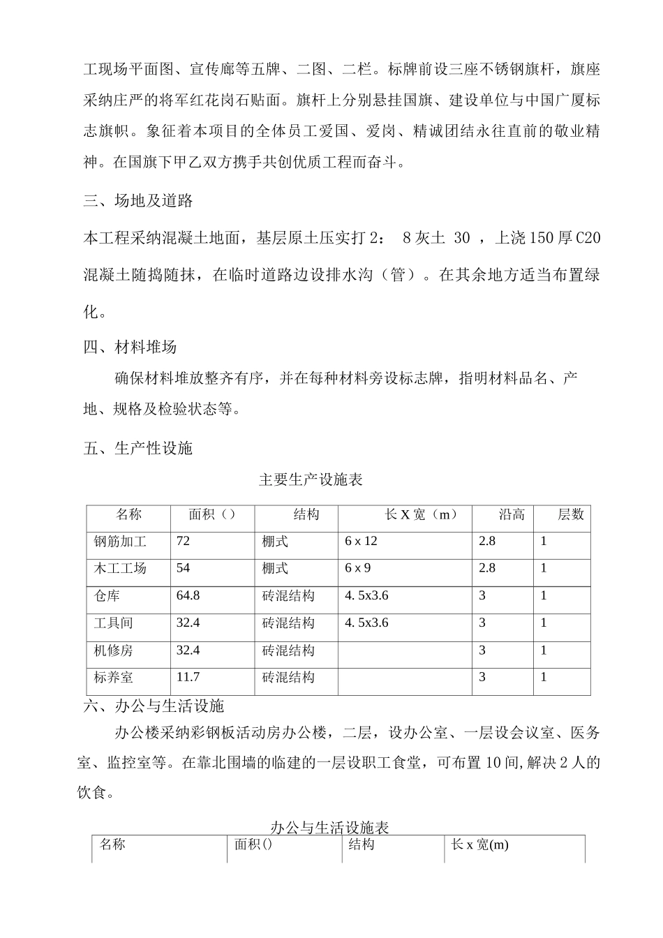 现场总平面布置及施工布署方案_第3页