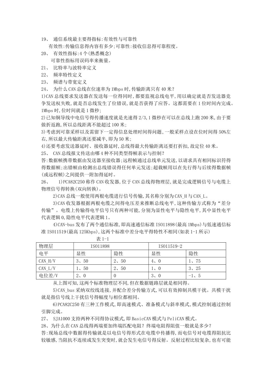 现场总线知识点汇总_第3页