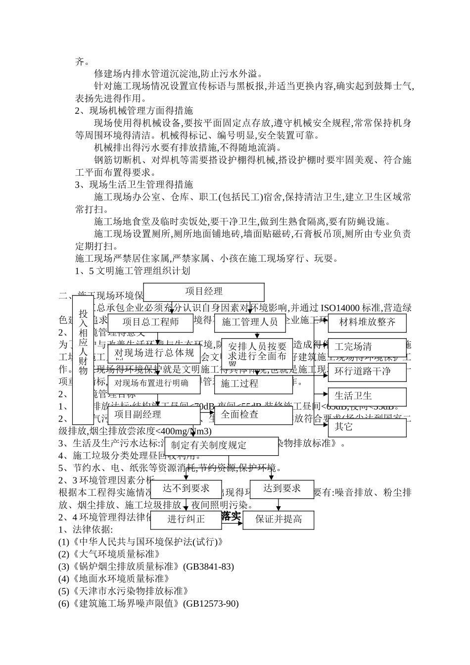 现场文明施工保证措施_第2页