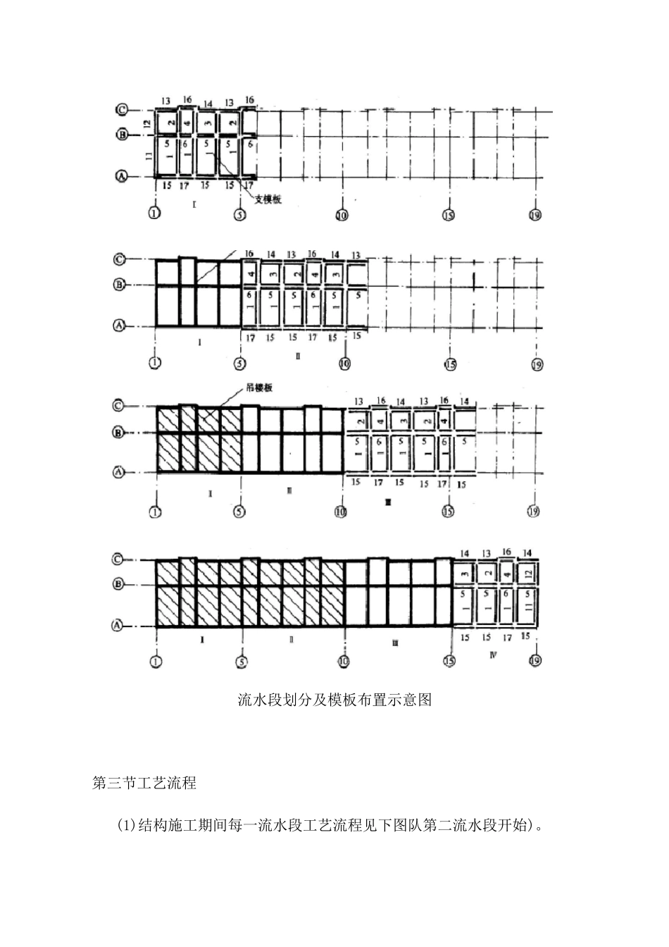 现浇板多层住宅施工组织设计_第3页