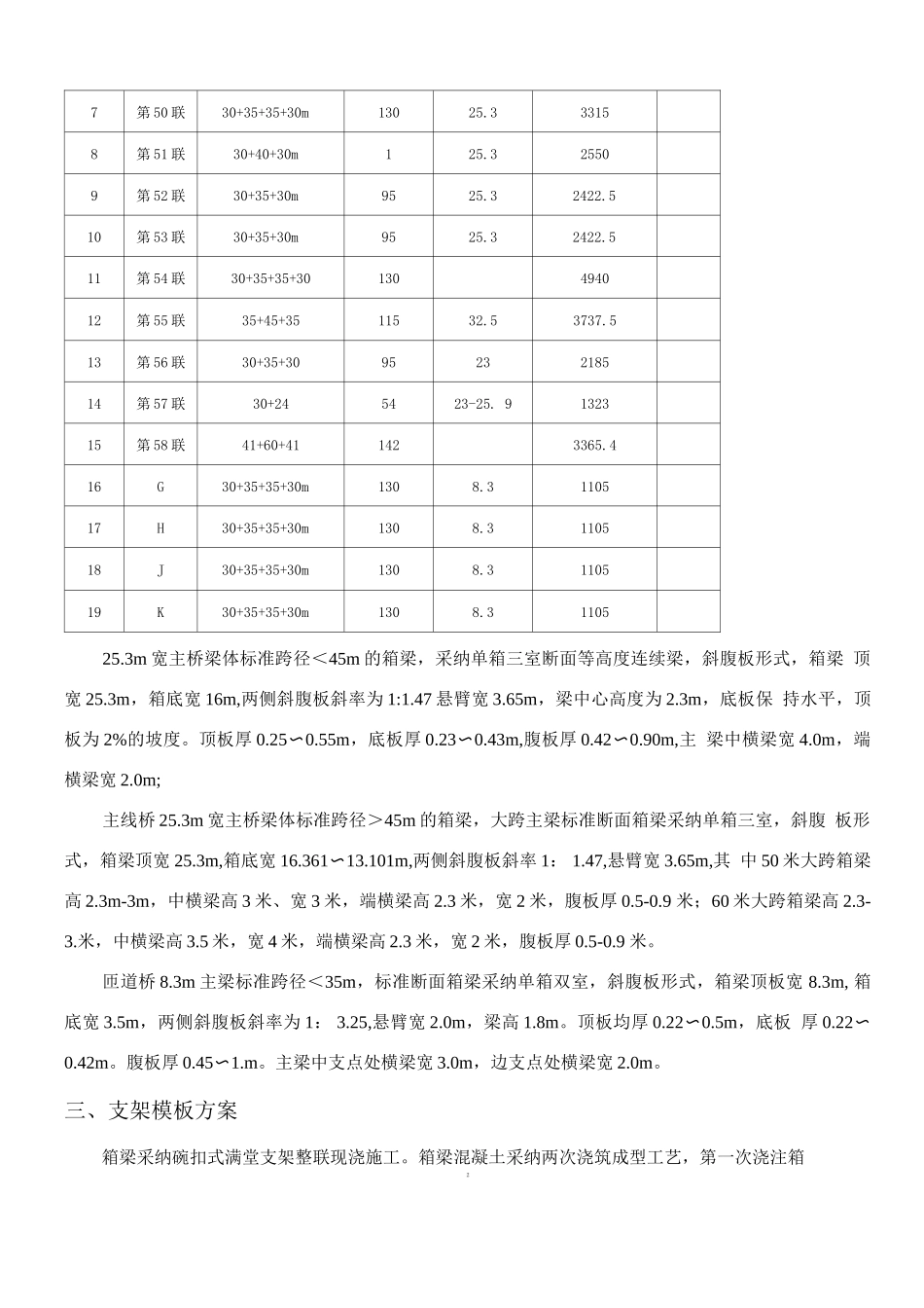 现浇箱梁预压施工方案_第2页
