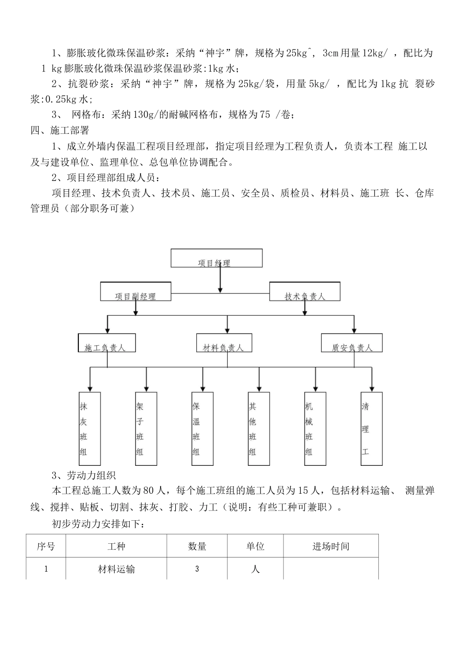 玻化微珠保温砂浆外墙内保温施工方案_第3页