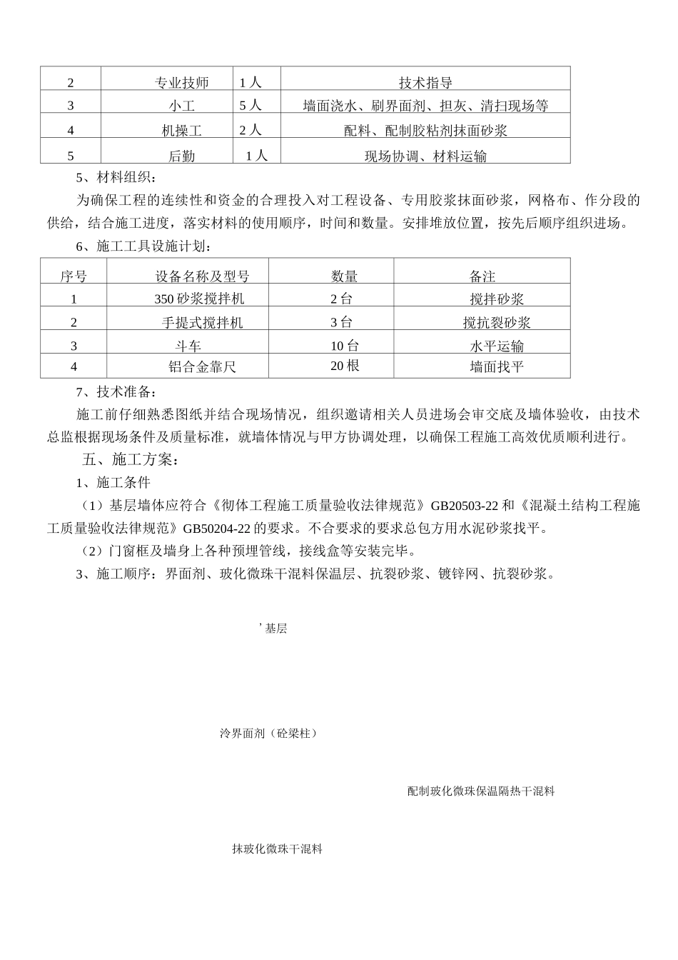 玻化微珠保温外墙外保温施工方案_第3页