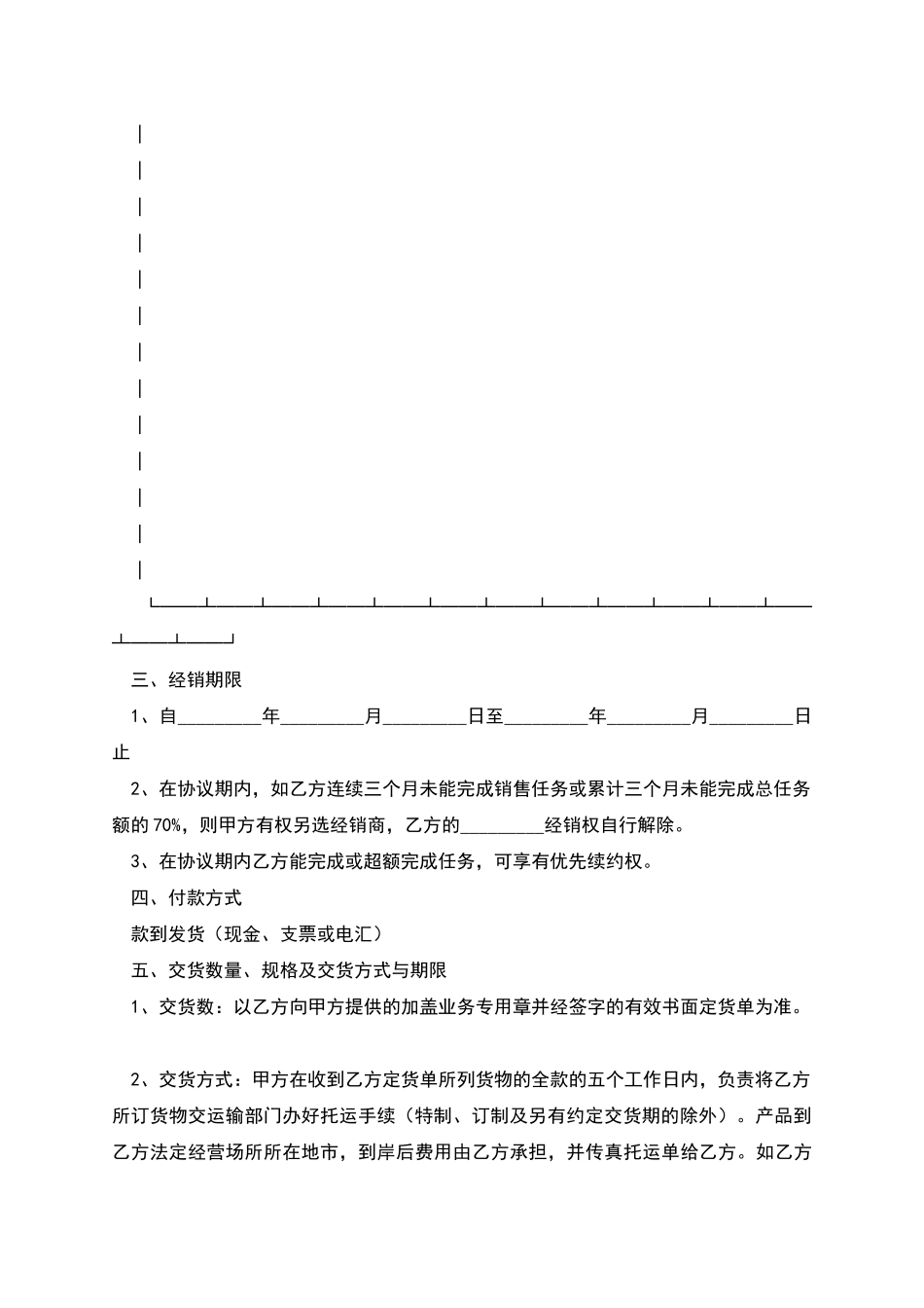 玻璃保护液经销协议书_第2页