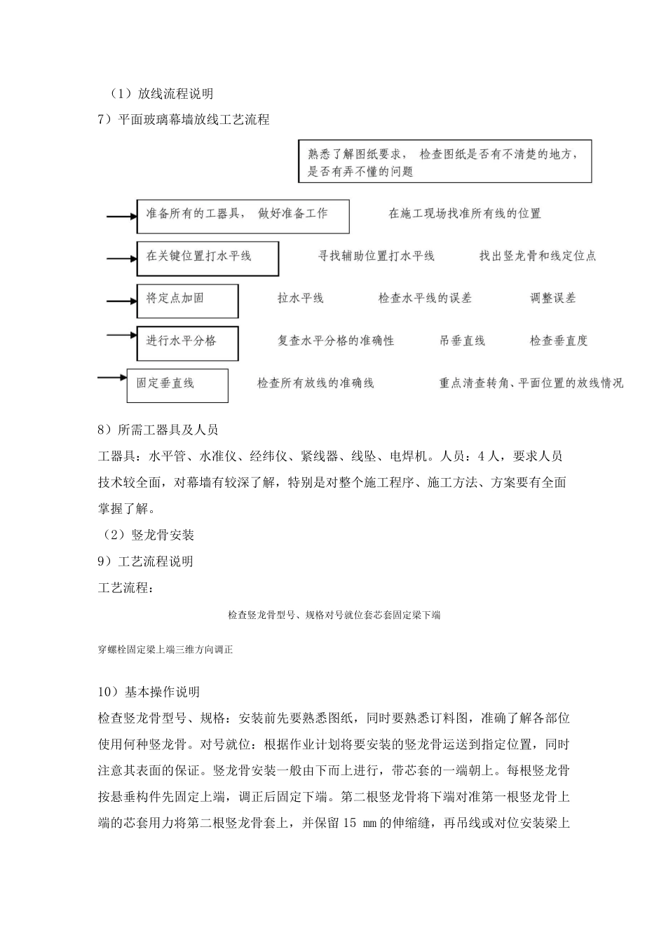 玻璃天窗安装方案_第3页