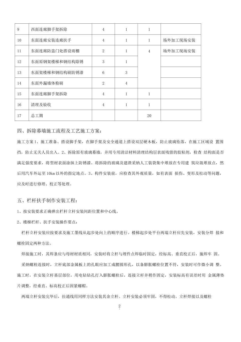 玻璃幕墙改造施工方案_第2页