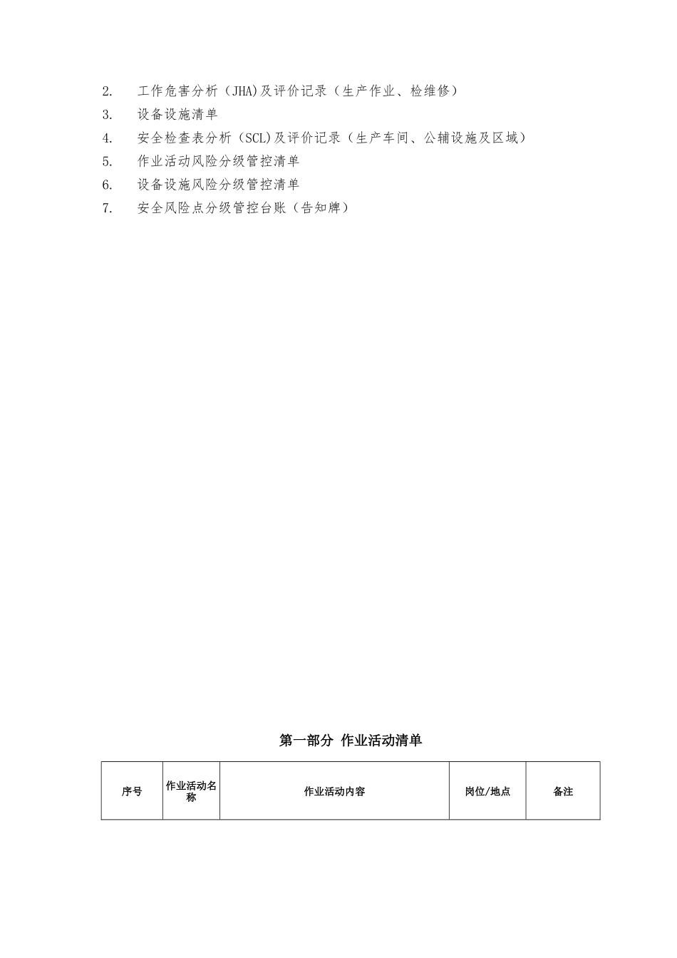 玻璃生产企业安全风险分级管控资料_第2页
