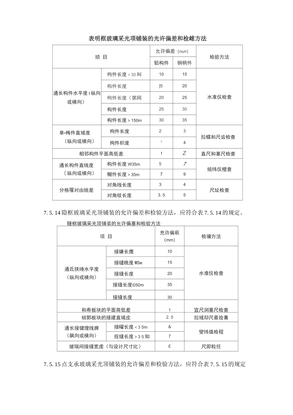 玻璃采光顶铺装质量验收规范标准_第2页