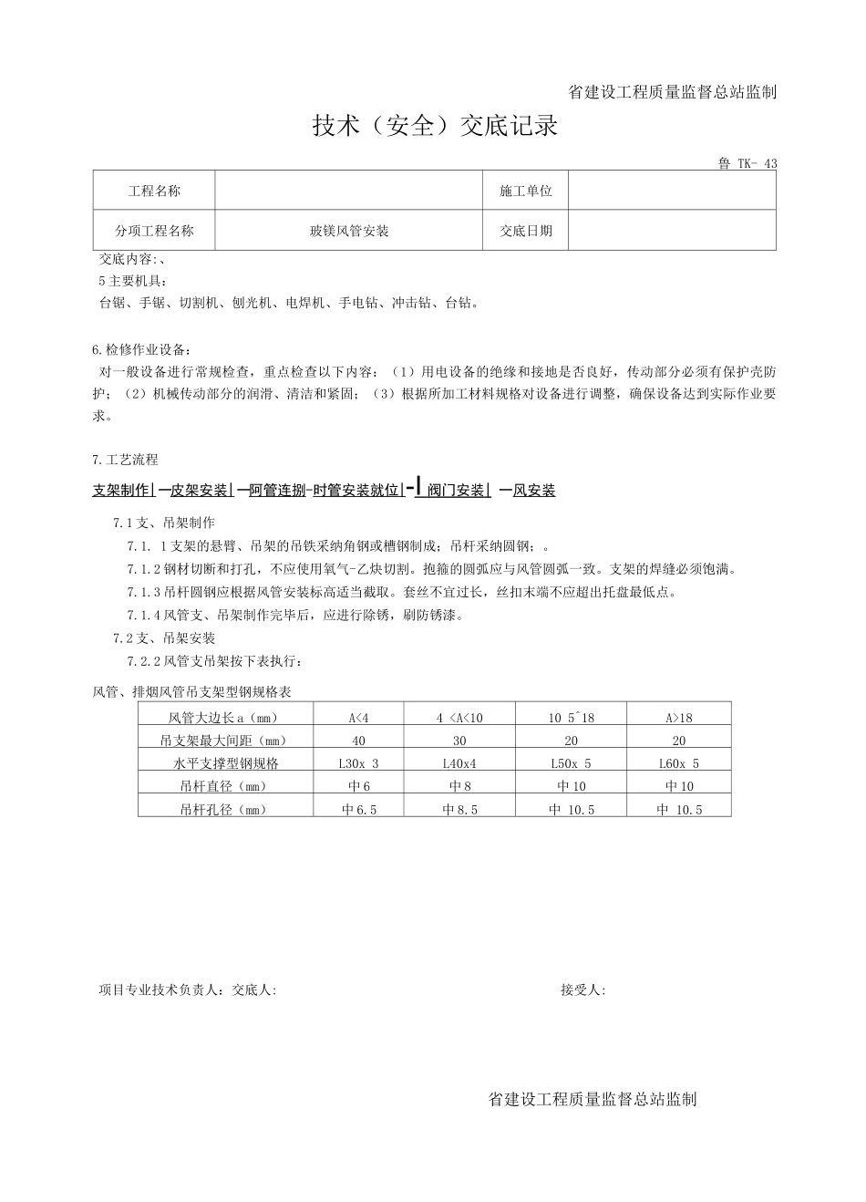 玻镁风管安装技术交底_第2页