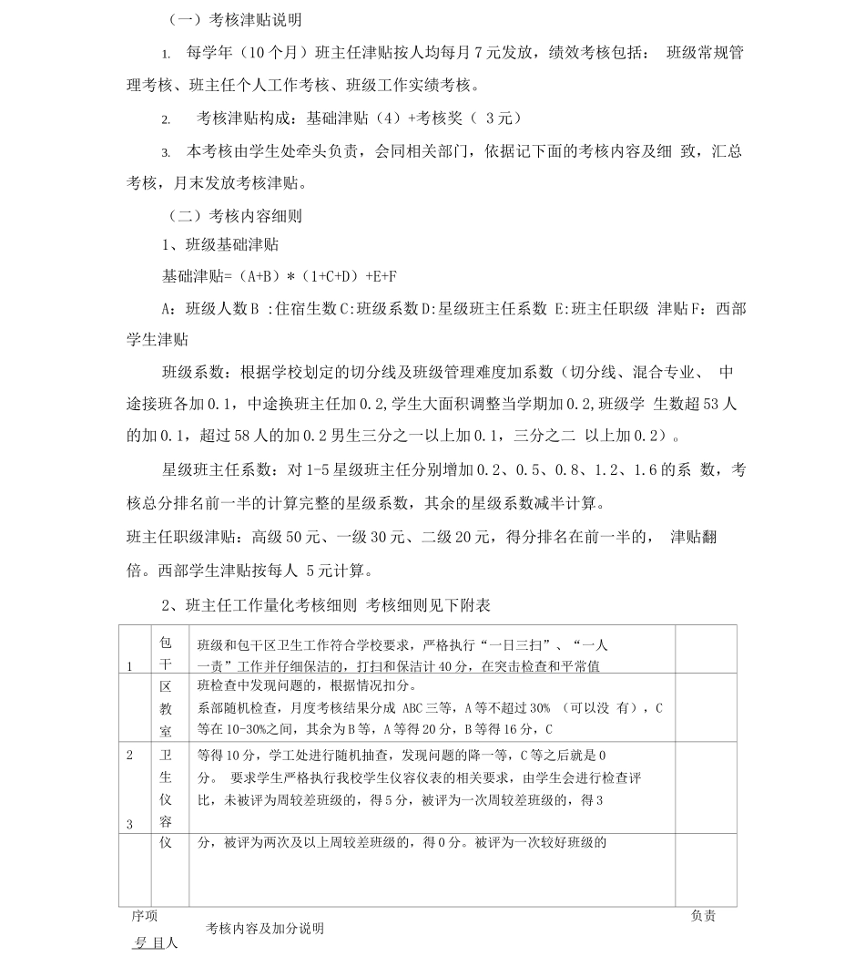 班主任工作绩效考核办法_第2页