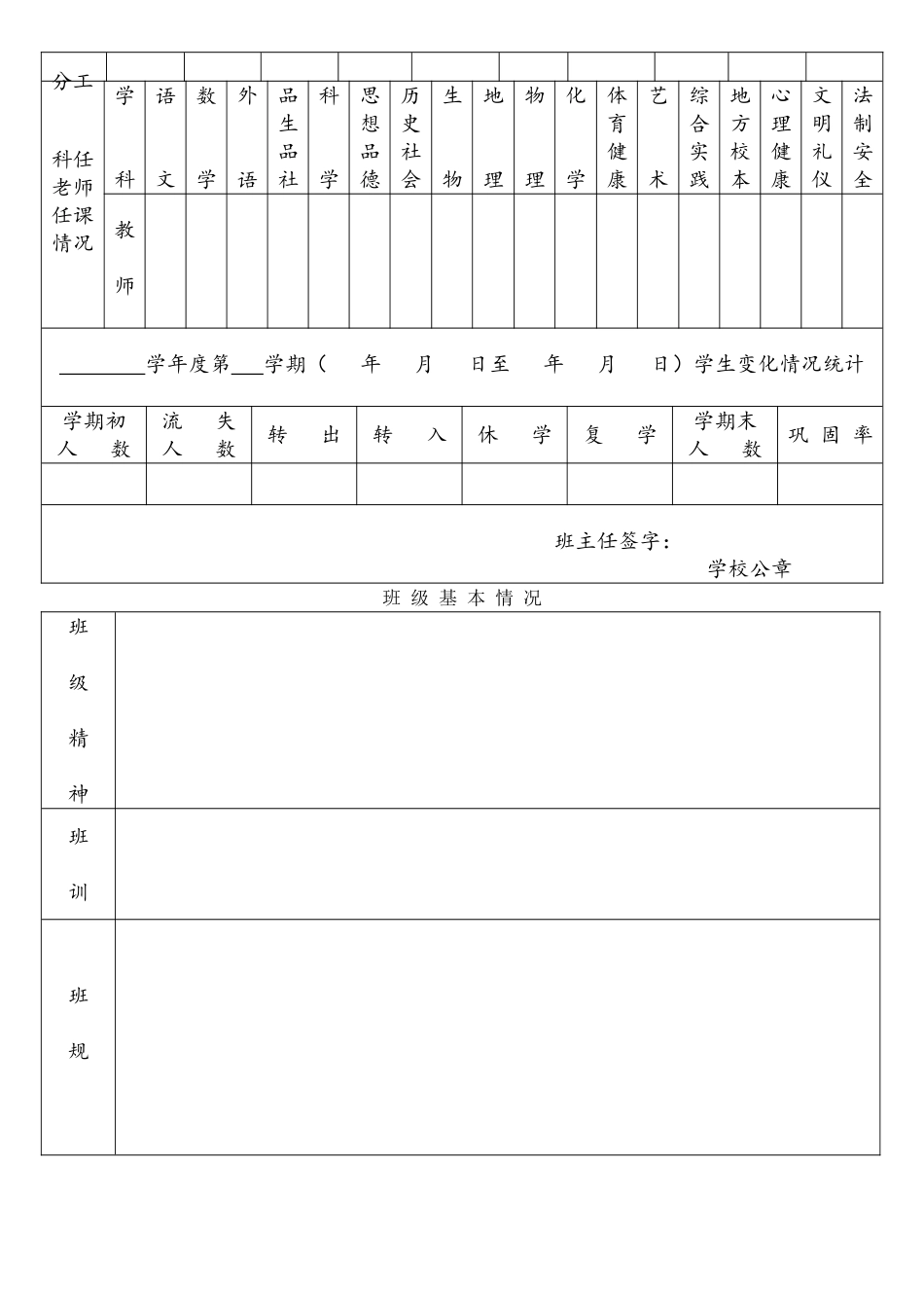 班主任手册--内容详细完整版_第3页