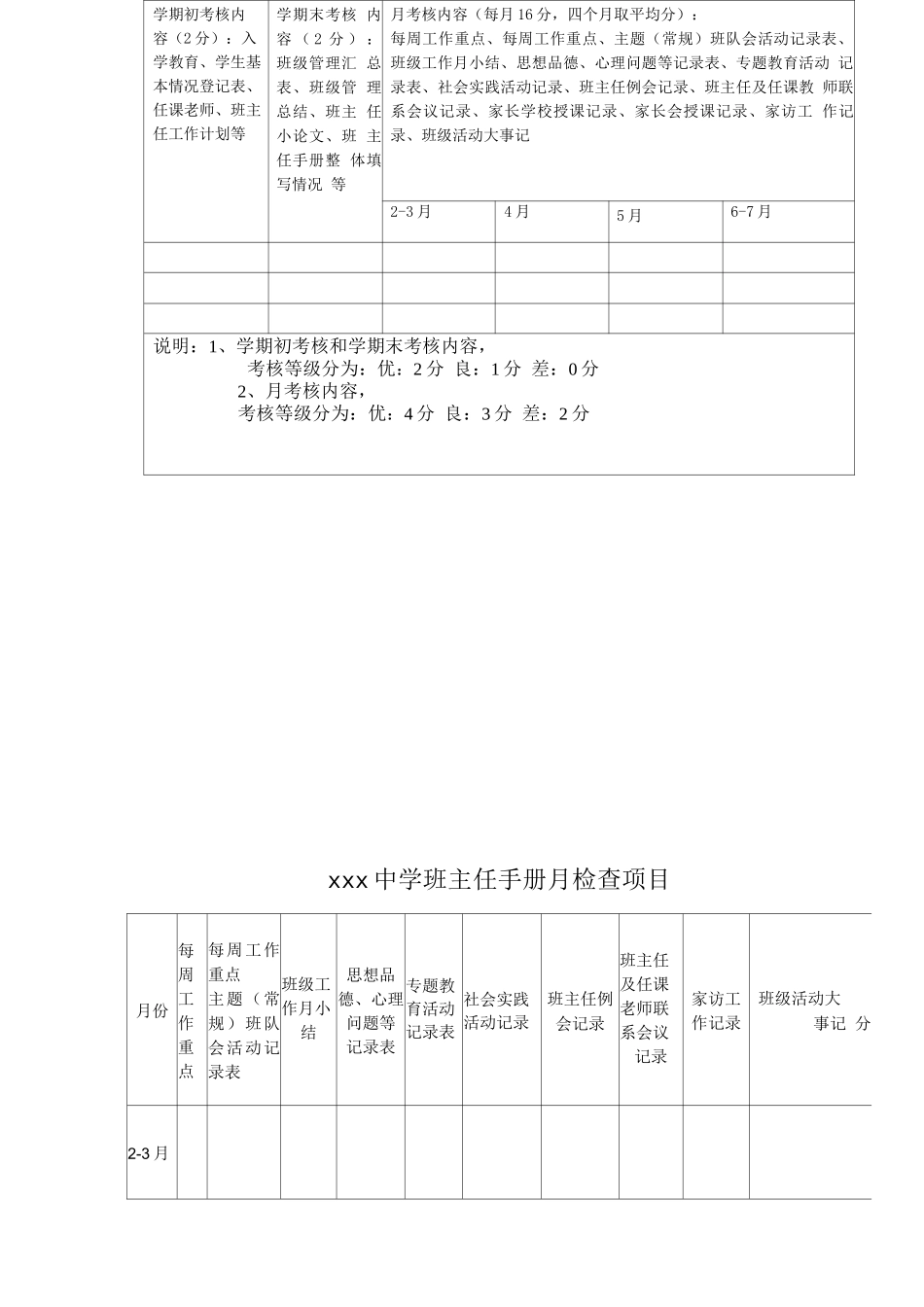 班主任量化考核细则_第2页