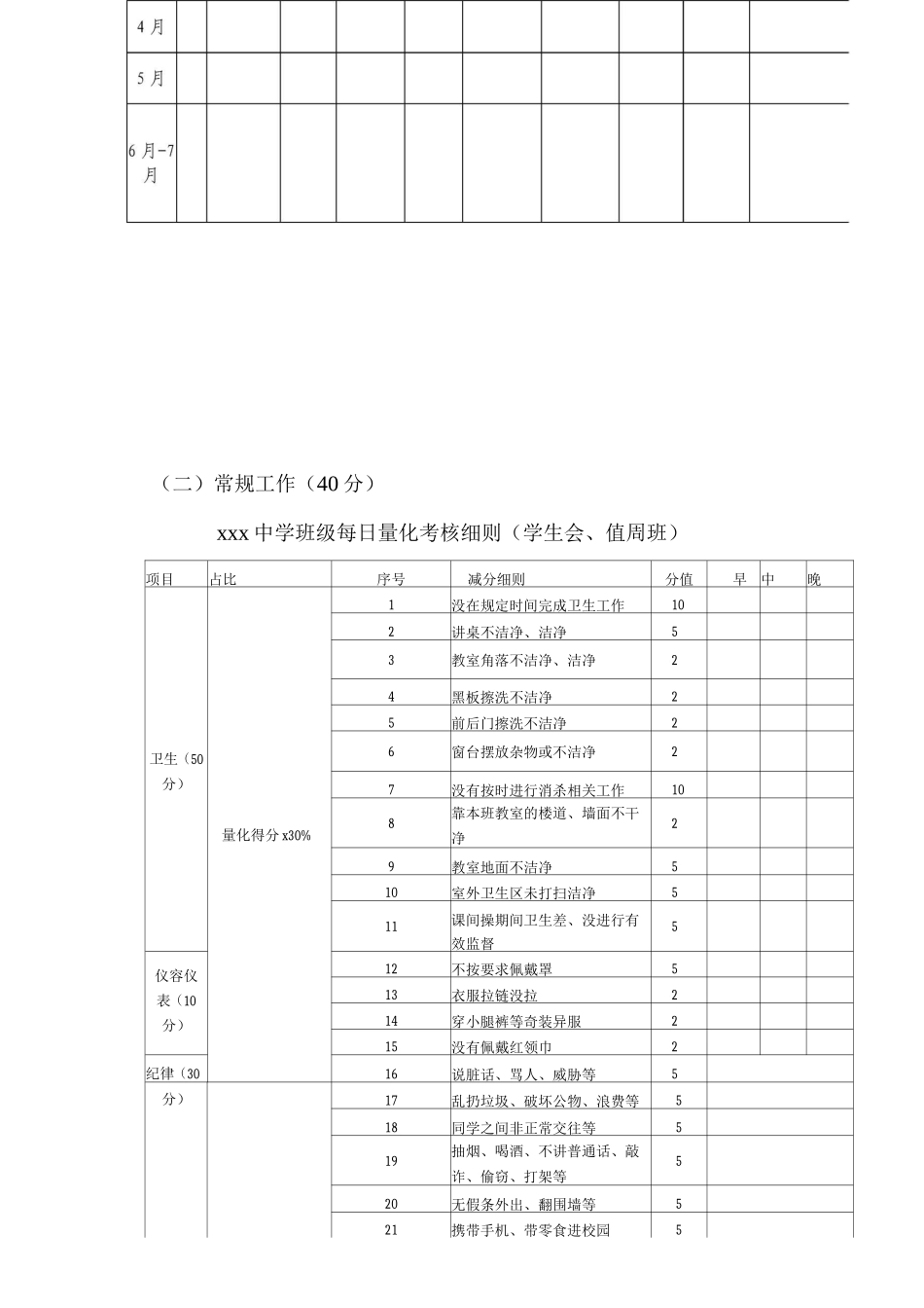 班主任量化考核细则_第3页
