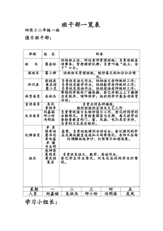 班干部一览表