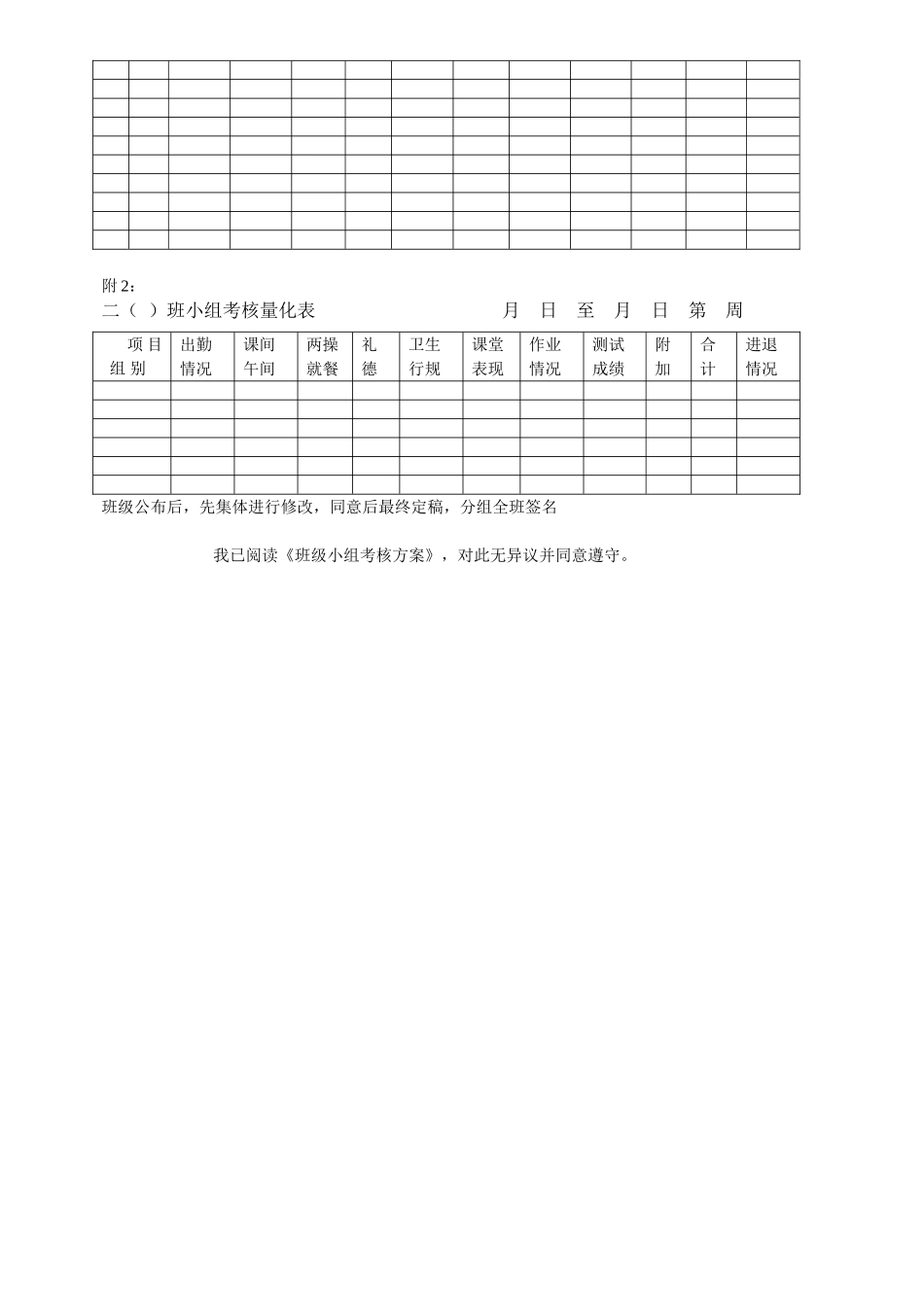 班级分组管理方案_第2页