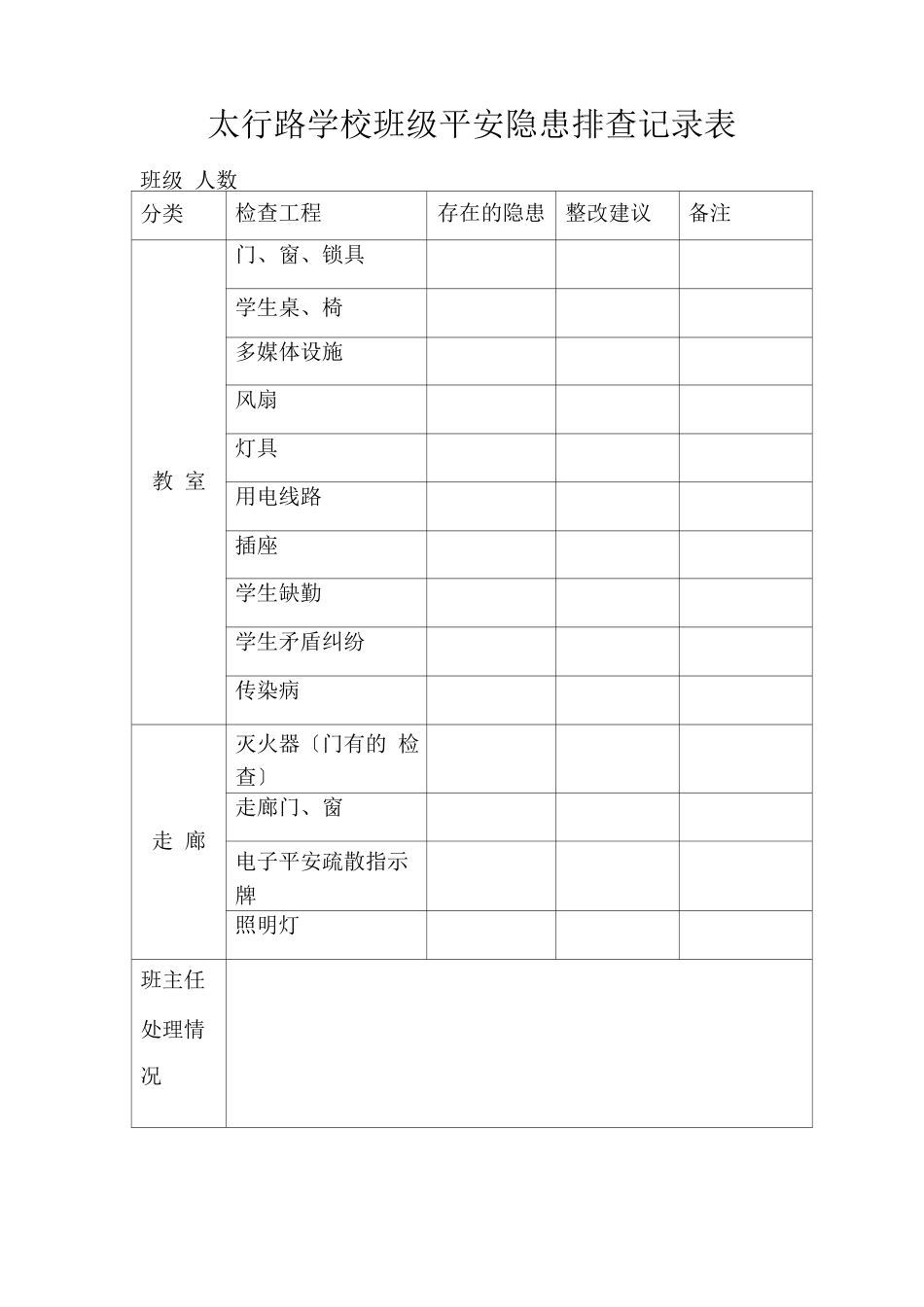 班级安全隐患排查记录表_第1页