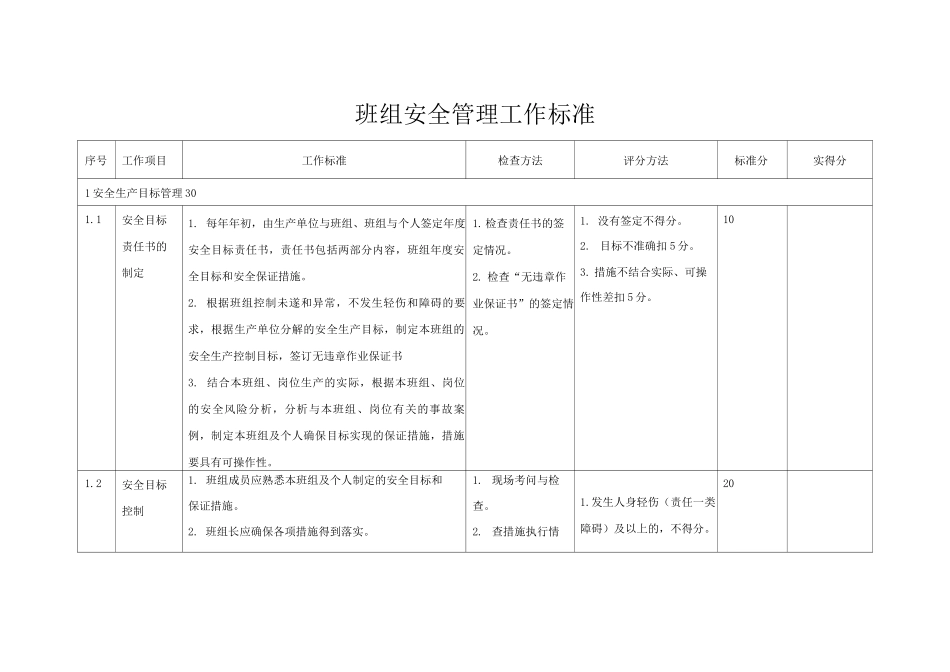 班组安全管理工作标准_第1页