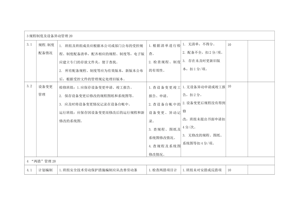 班组安全管理工作标准_第3页