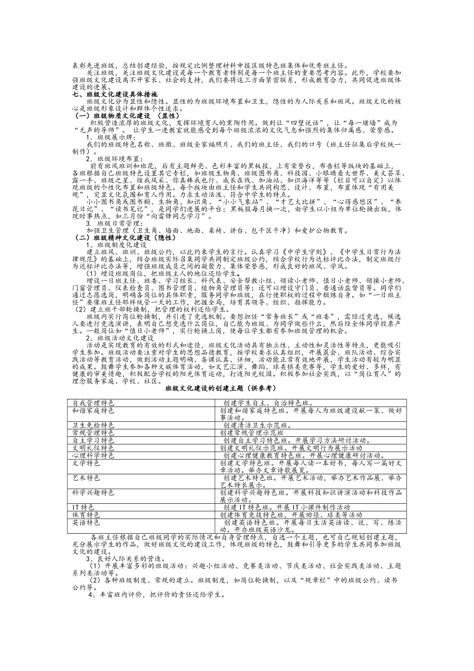 班组文化建设方案_第2页