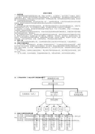 班组文化建设方案