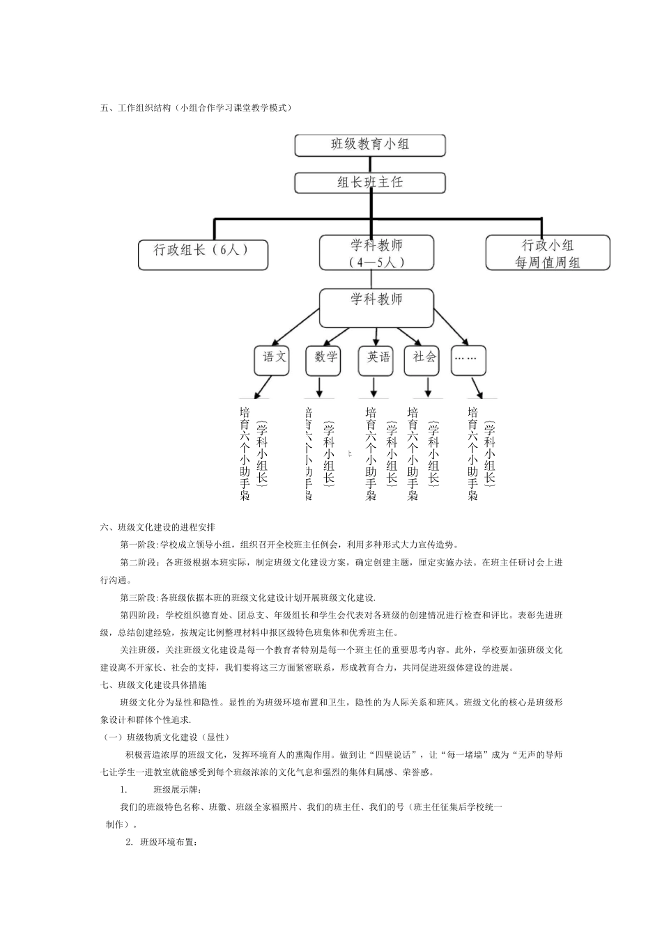 班组文化建设方案_第2页