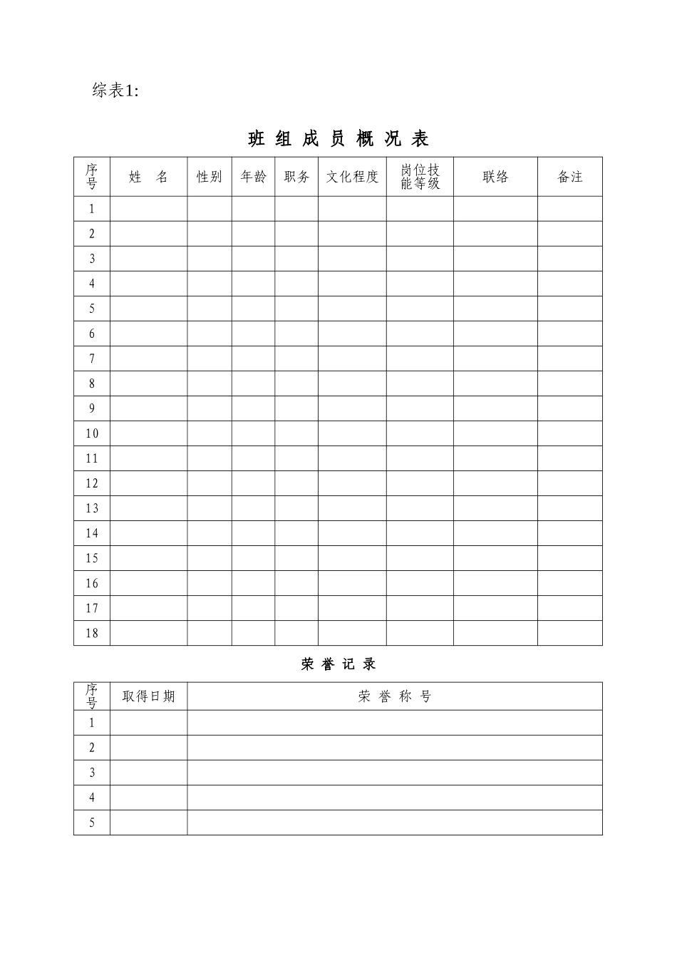 班组管理台账表格说明_第2页