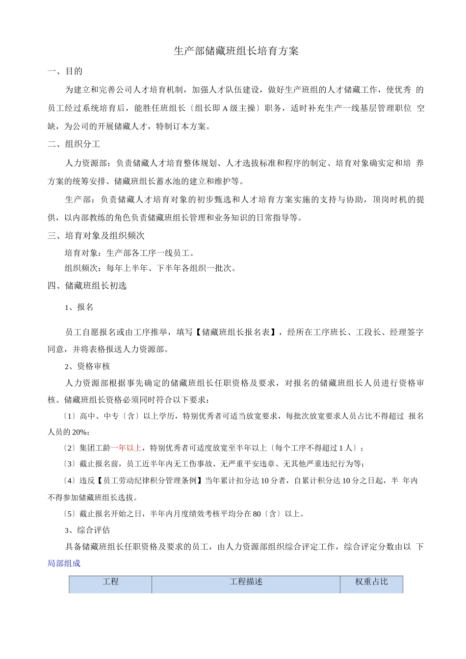 班组长培养方案_第1页