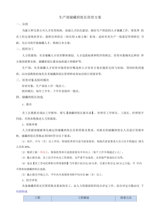 班组长培养方案