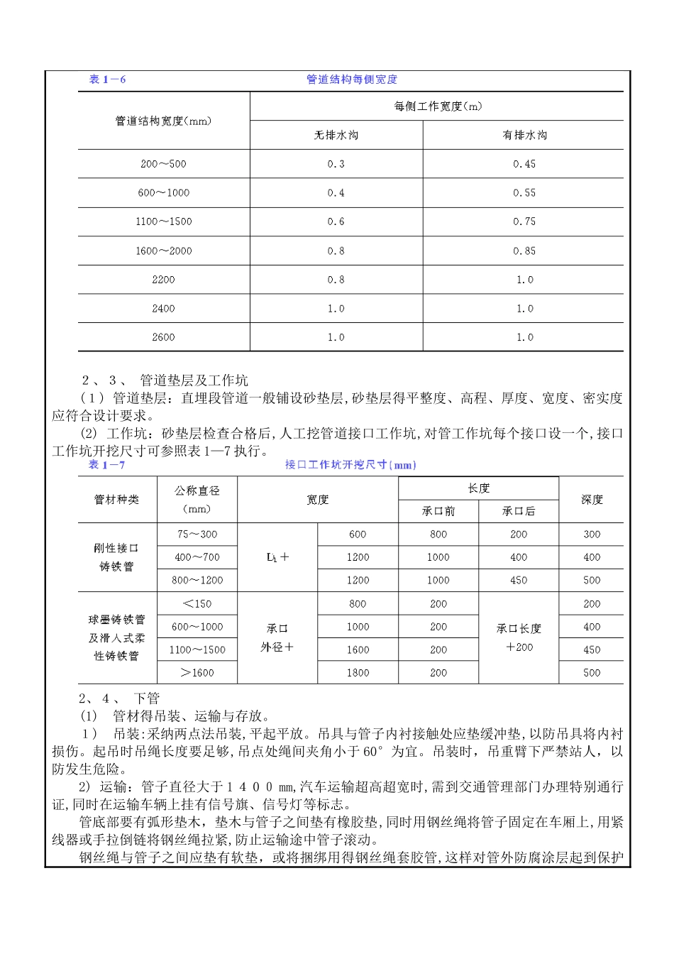 球墨铸铁管道施工技术交底_第3页