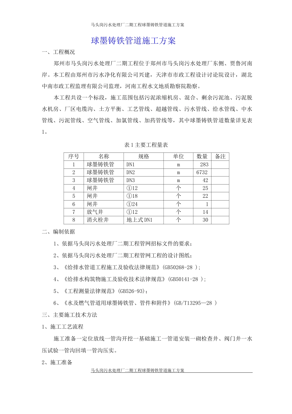 球墨铸铁管道施工方案_第1页