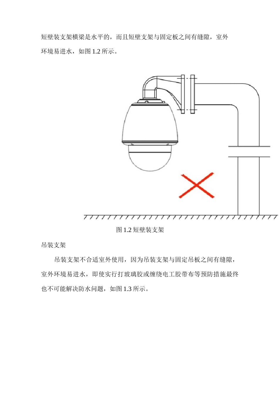 球形摄像机施工安装_第2页