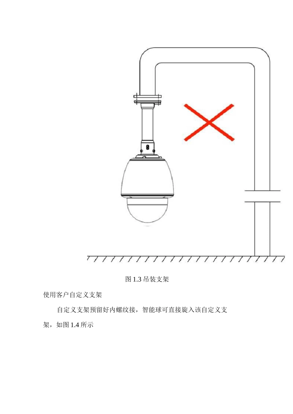 球形摄像机施工安装_第3页
