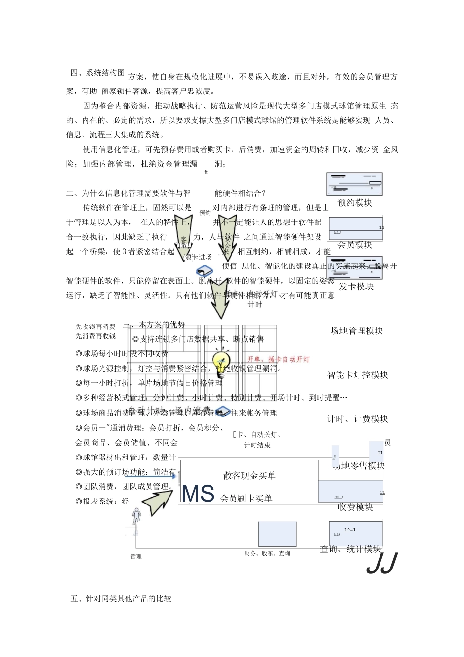 球馆智能管理解决方案_第2页