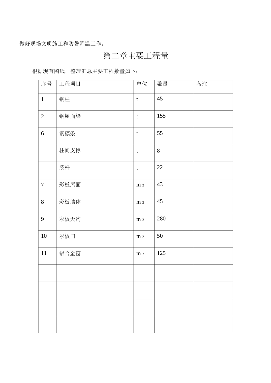 瑞昌大棚钢结构施工方案_第3页