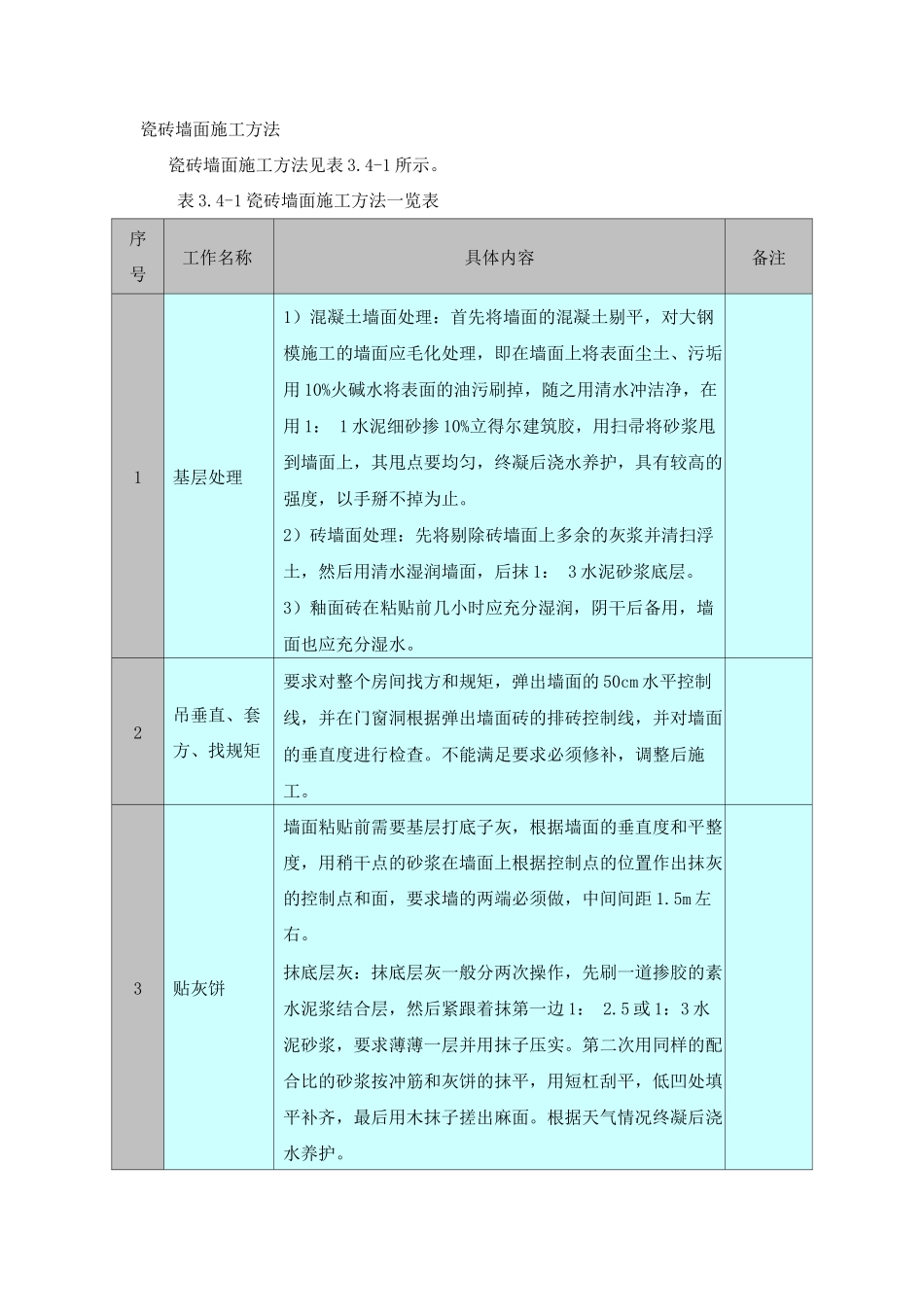 瓷砖墙面施工方法_第1页
