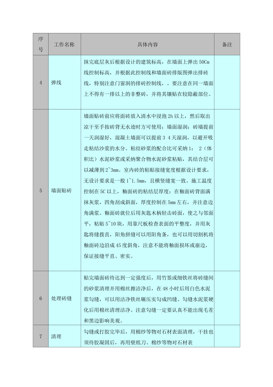 瓷砖墙面施工方法_第2页
