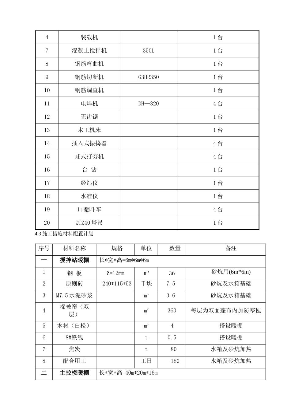 甘南升压站施工组织设计_第3页