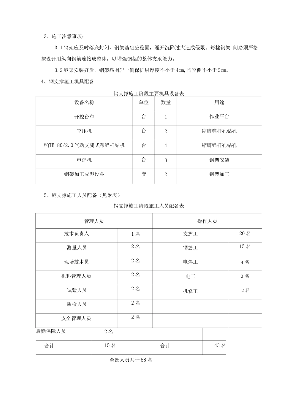 甘盘山隧道钢支撑施工方案_第2页