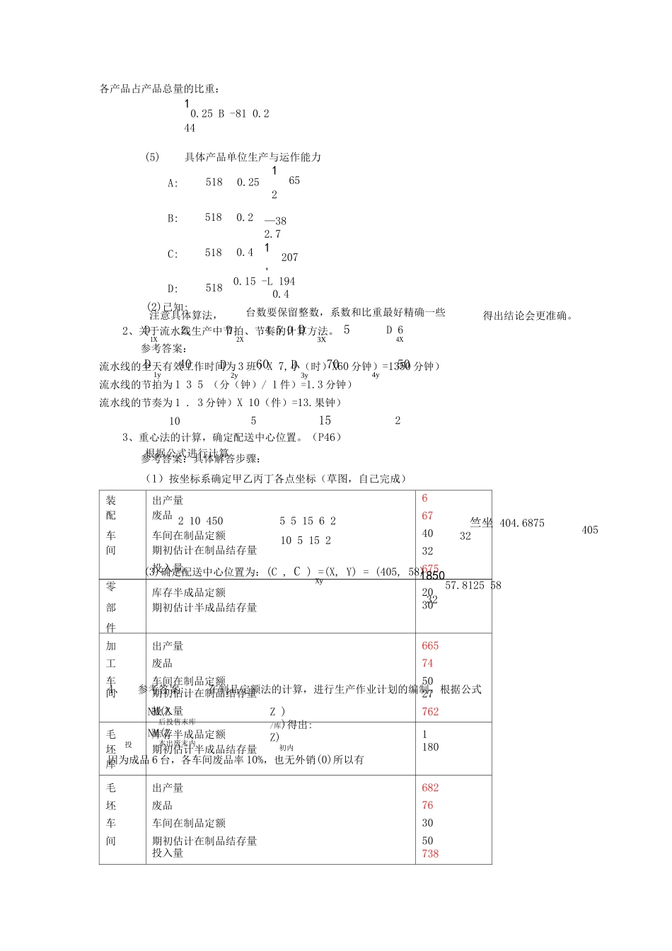 生产与运作管理作业2答案_第2页