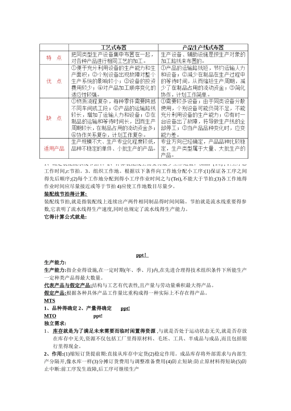 生产与运作管理的目标_第2页