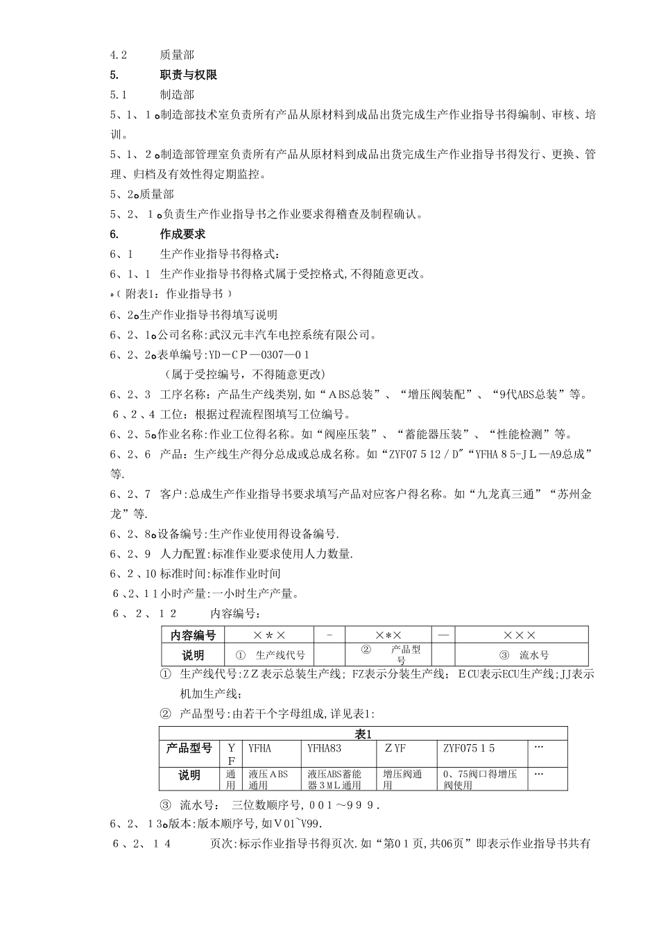 生产作业指导书作成方法_第2页