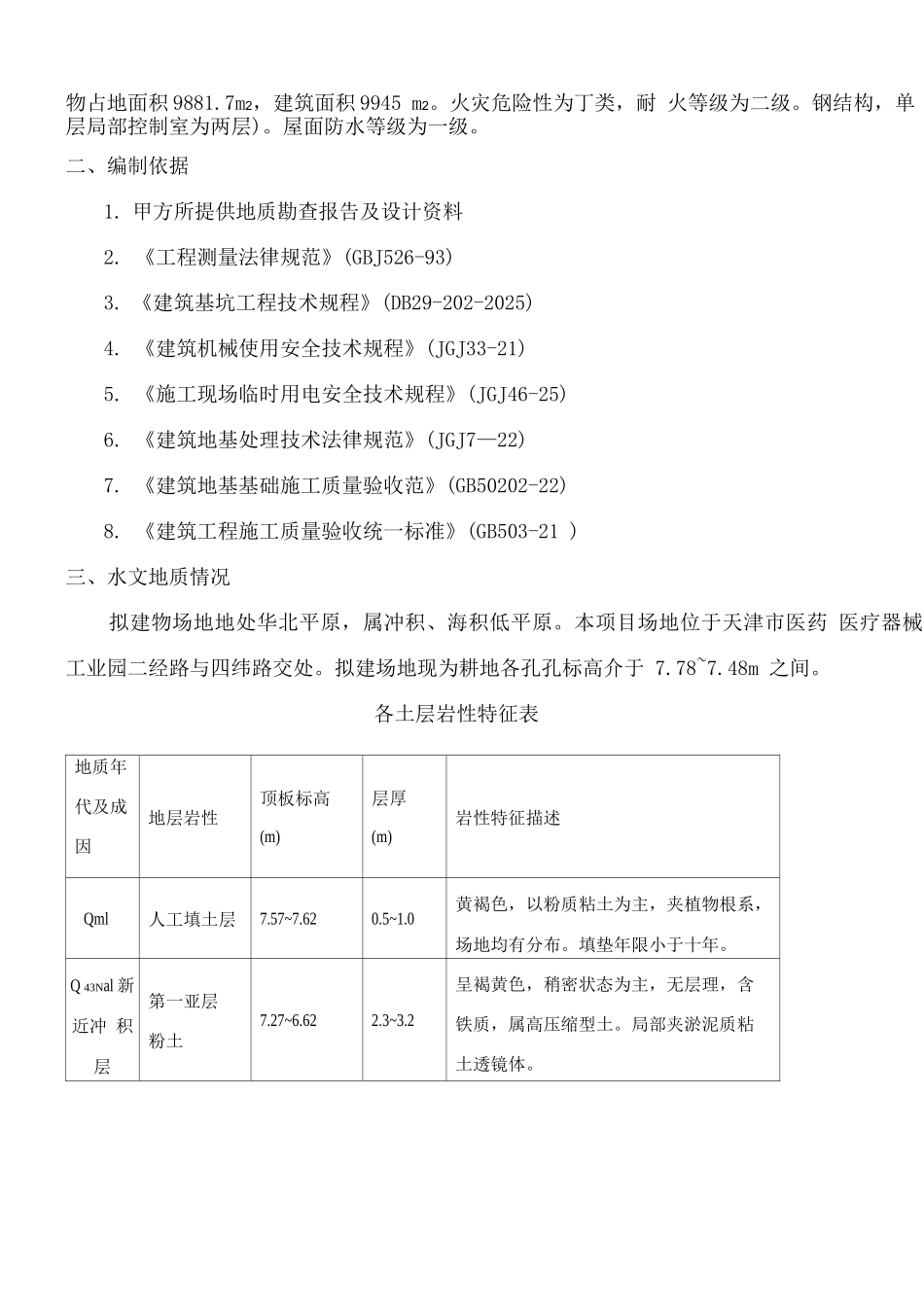 生产厂房开挖施工方案剖析_第2页