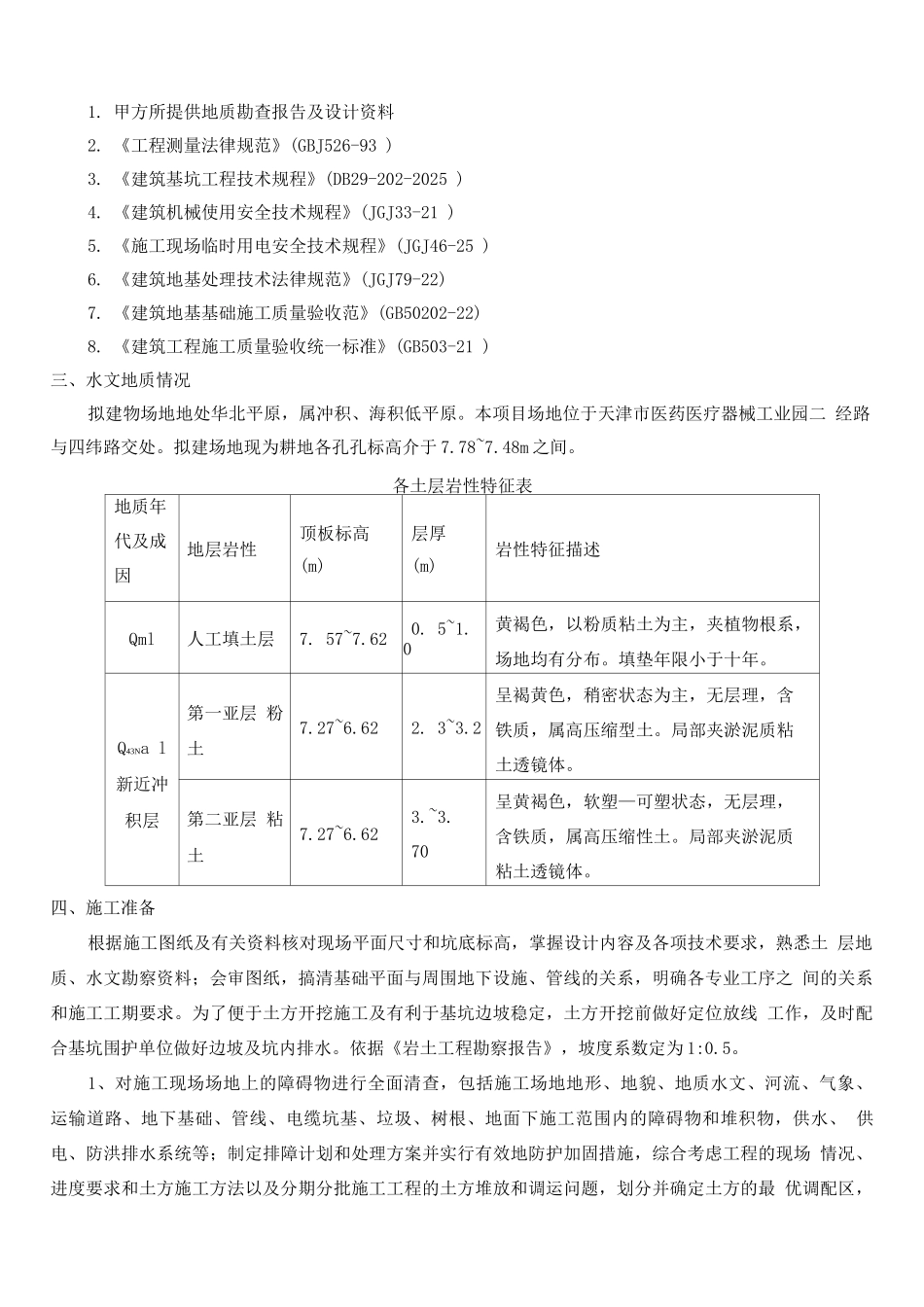 生产厂房开挖施工方案剖析2_第2页