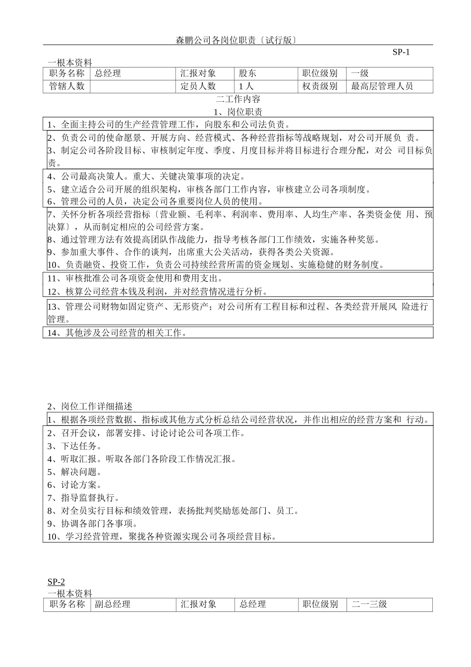 生产型企业各岗位职责标准_第1页
