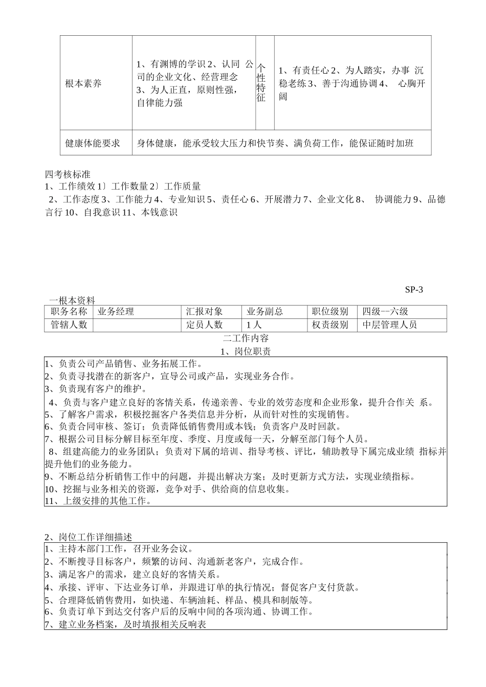 生产型企业各岗位职责标准_第3页