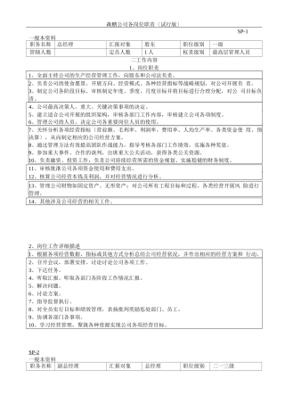 生产型企业各岗位职责标准